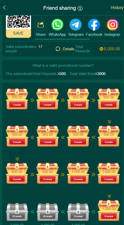 500 per person