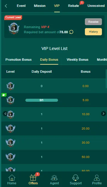 Daily Bonus