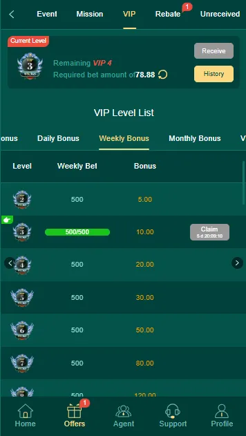 Weekly Bonus