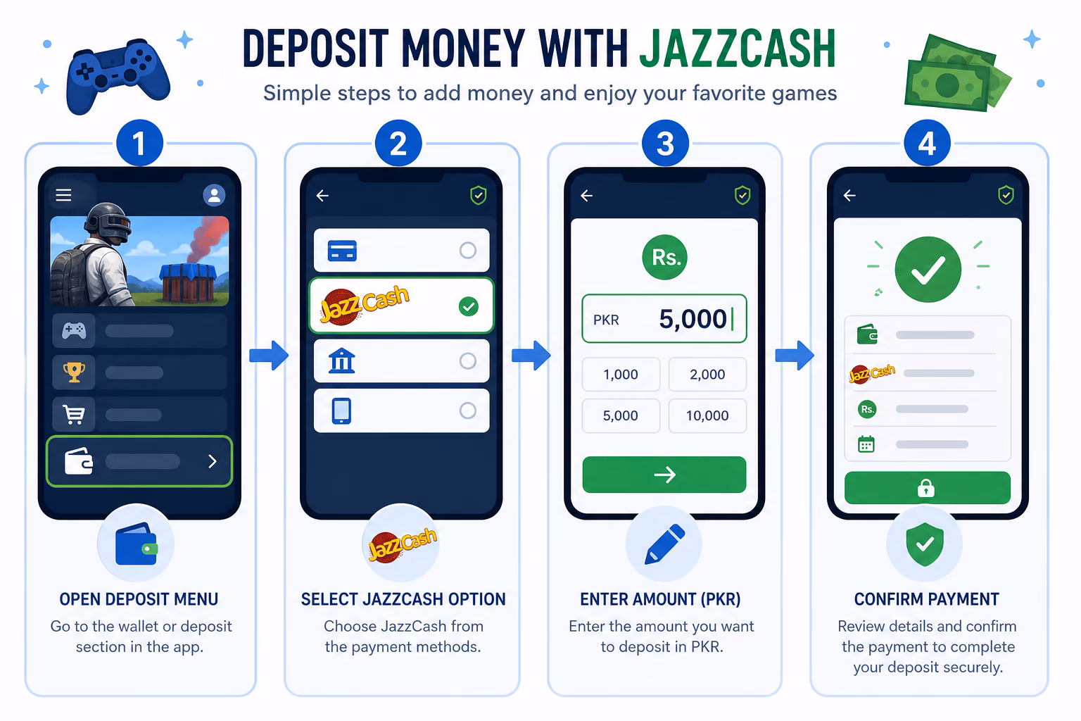 PK365 game deposit JazzCash step by step process on mobile